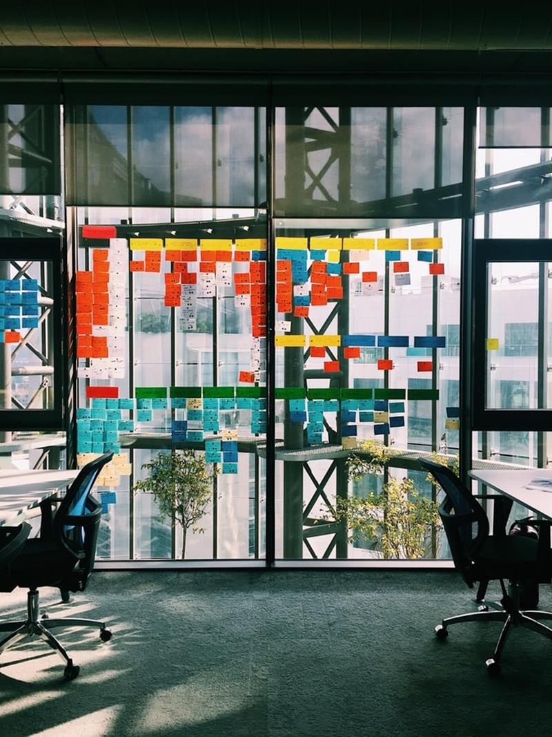 Software Development Processes — Daily Stand-up