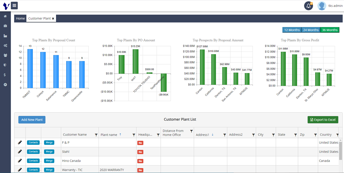 Automotive Construction - Supplier Purchasing Portal